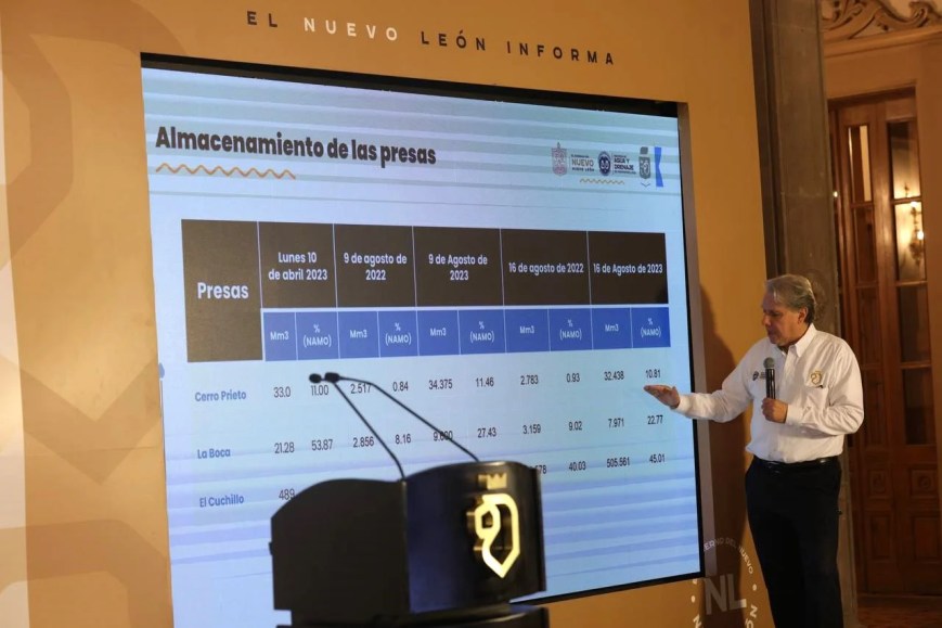 No acabó crisis hídrica en Nuevo León: Agua y Drenaje