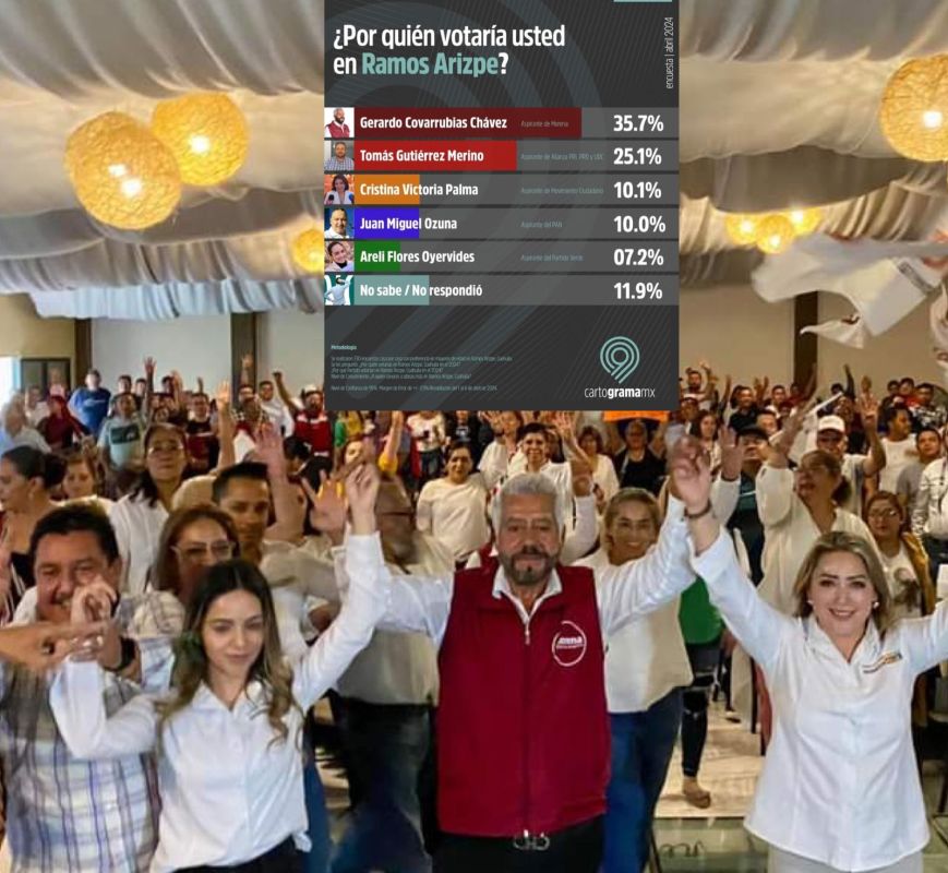 Ramos Arizpe va por el cambio: Ciudadanos respaldan a Gerardo Covarrubias