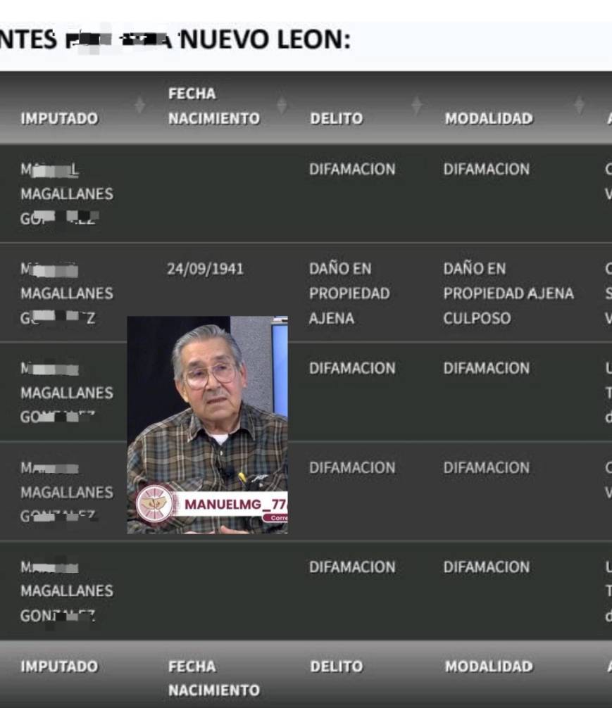 Abogado que gestiona laudos enfrenta denuncias por difamación